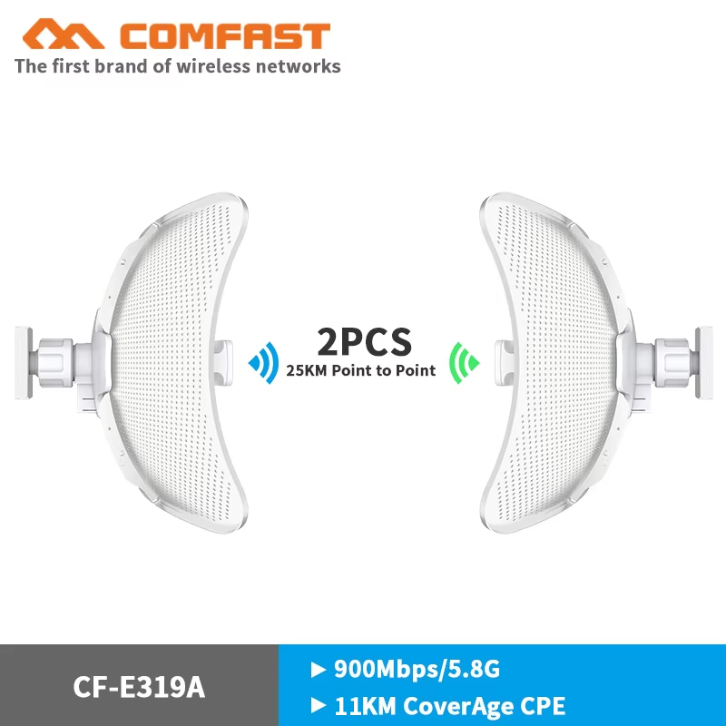 5G Cpe Router Outdoor - COMFAST 300~900Mbp 5.8G Outdoor Wifi CPE