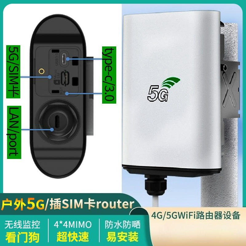 5G Cpe Router Outdoor - 5G Outdoor Mobile Wireless Router Card