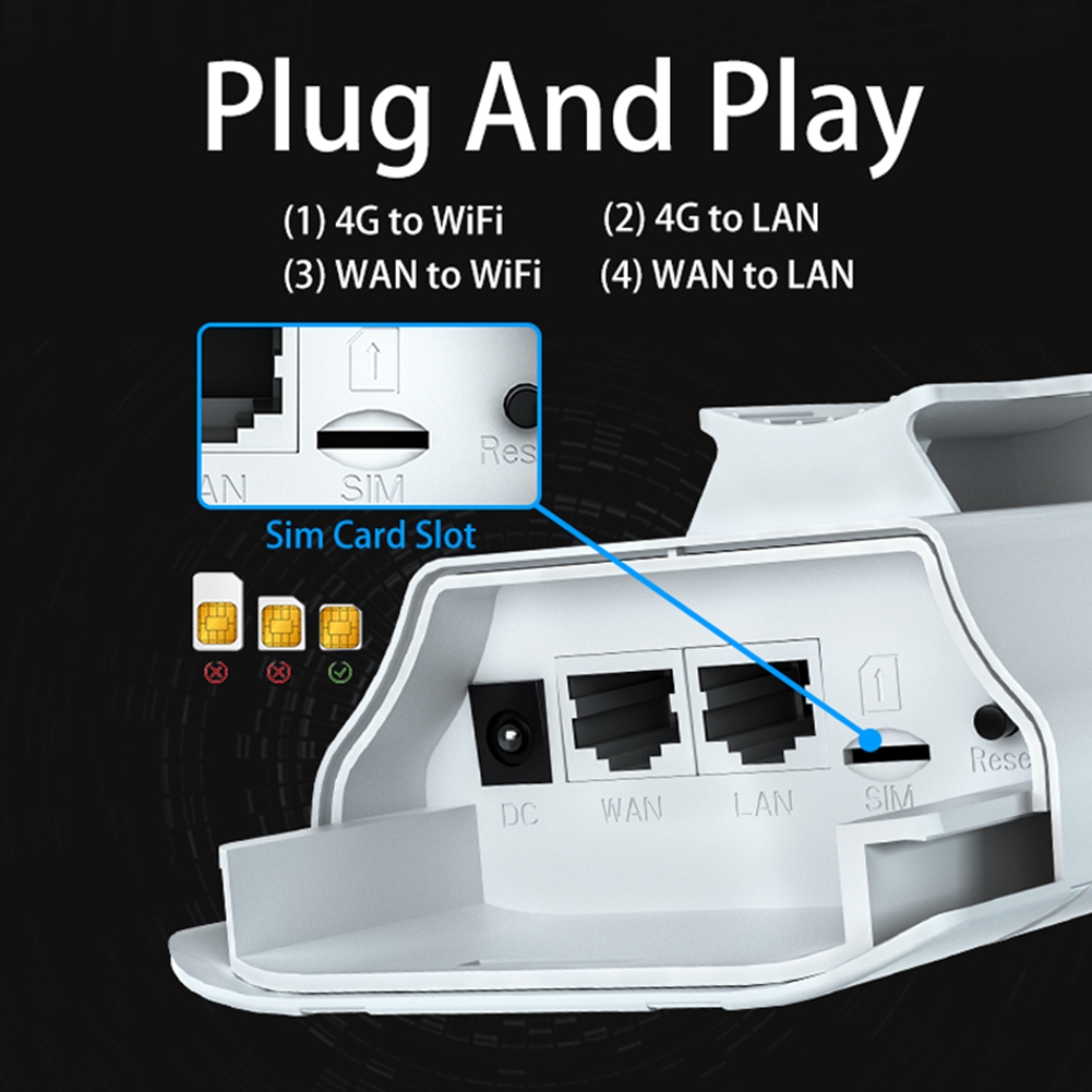 4G Lte Router Outdoor Waterproof - BFYLW 4G LTE Outdoor WiFi Router