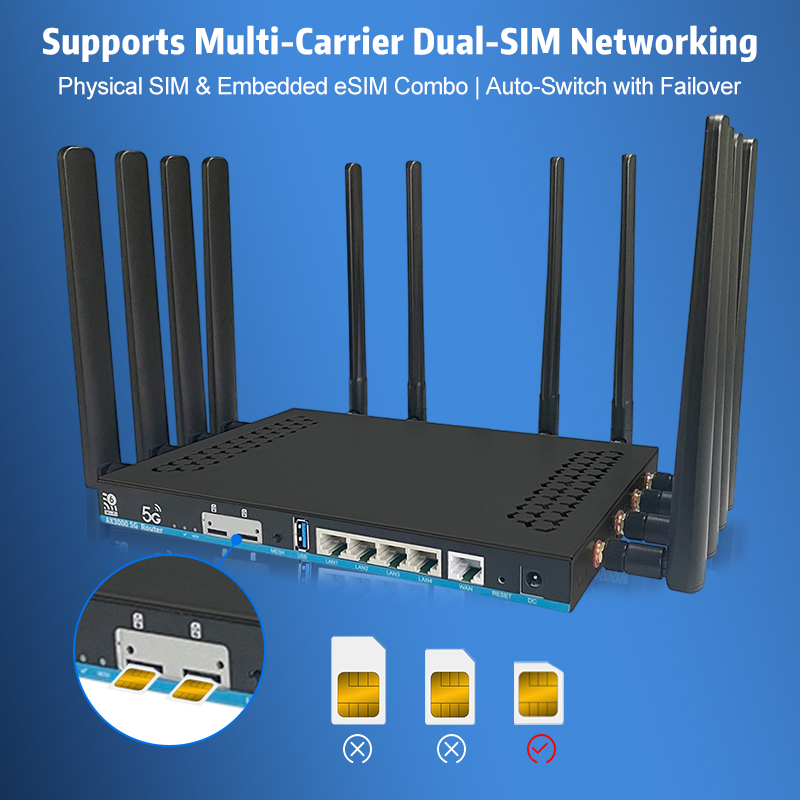 5G Modem Openwrt Dual Sim Card - огляд і ціна 4G Router Sim Card Slot Gigabit