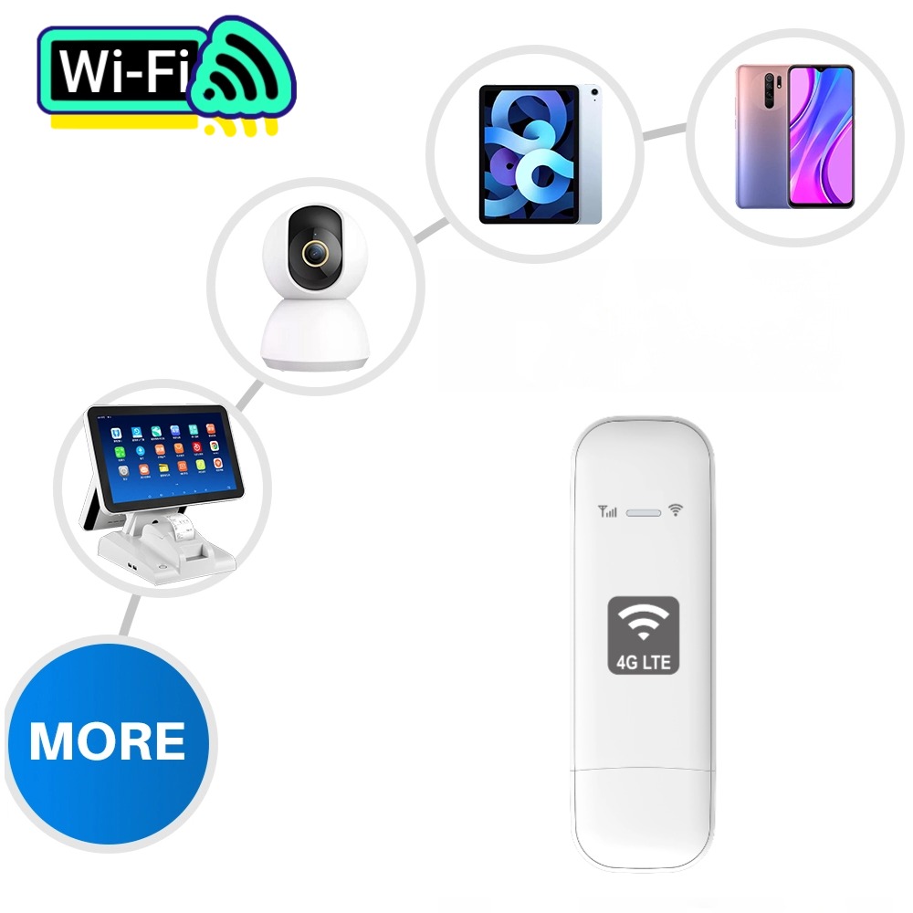 4G WiFi Dongle UFI 150M USB LT - огляд і ціна Industrial 4G Router Vpn