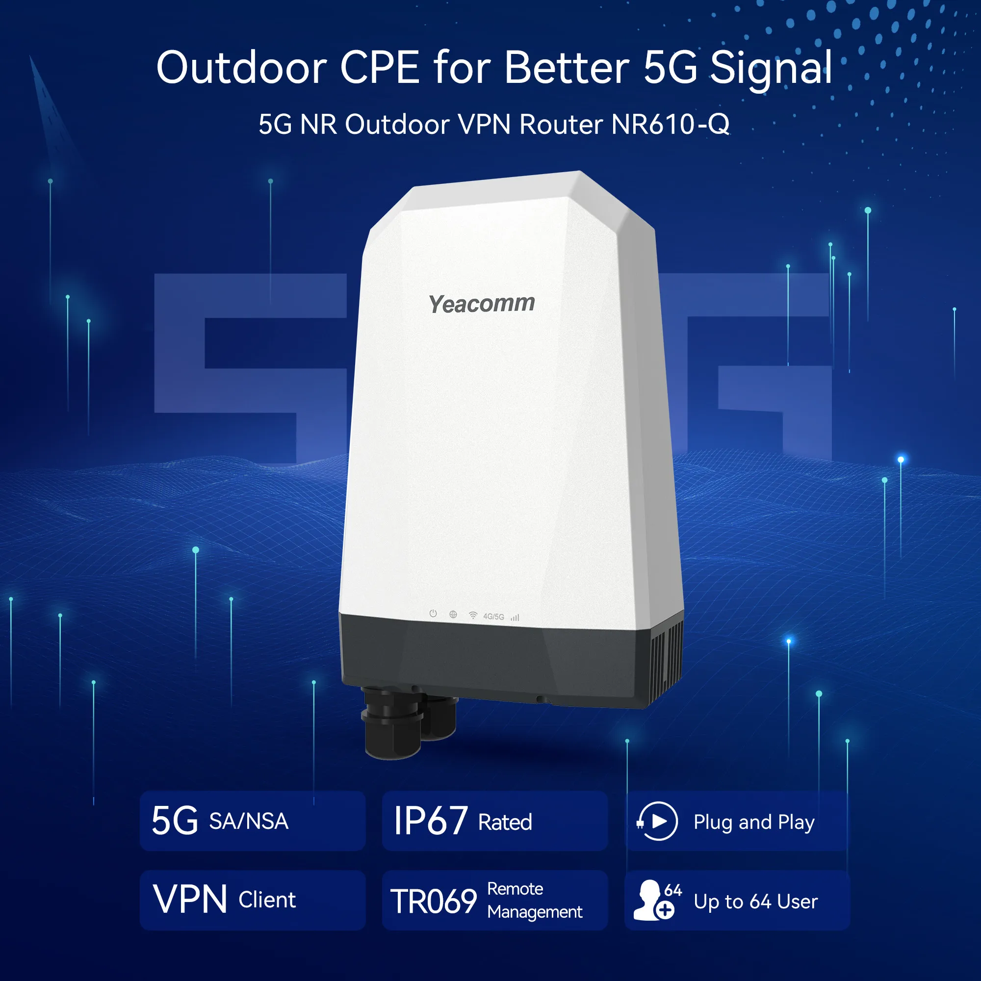 ZXY Yeacomm NR610-Q 5G Outdoor - огляд і ціна 5G Outdoor Cpe Nsa Sa