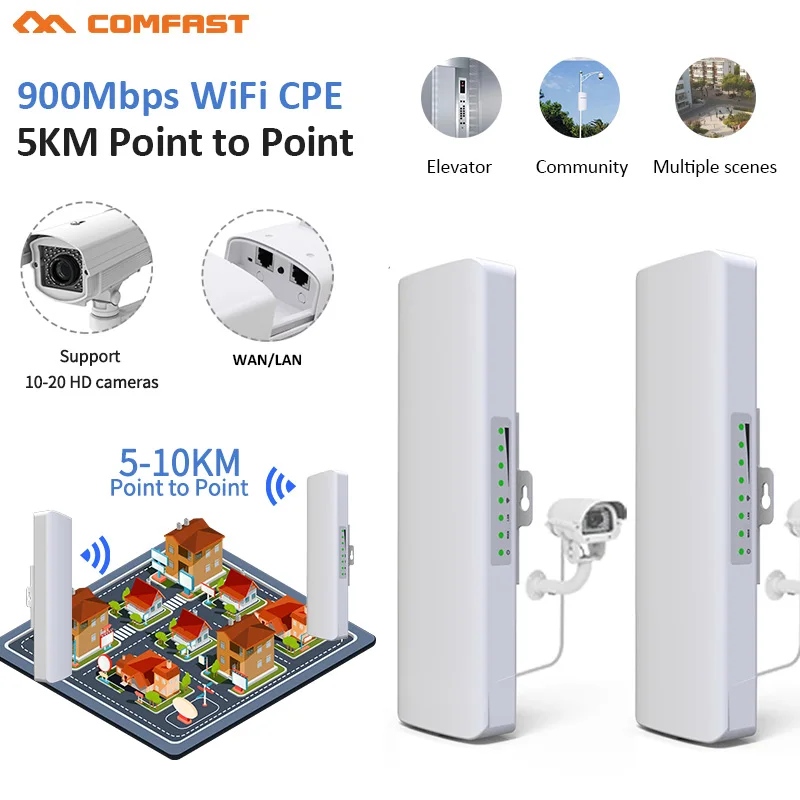 COMFAST 300~900Mbp 5.8G Outdoo - огляд і ціна 5G Cpe Router Outdoor