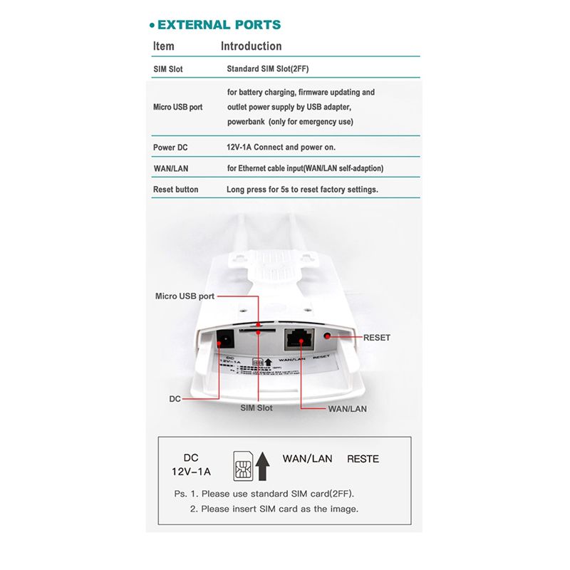 SWXF POE Outdoor Waterproof LT - огляд і ціна 4G Lte Router Outdoor Waterproof