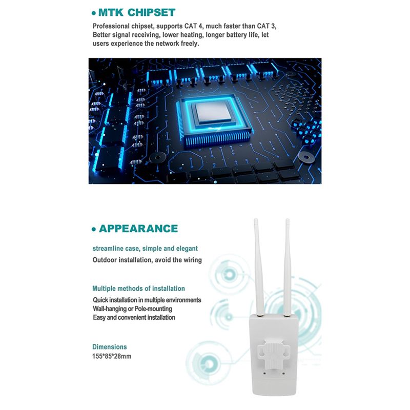 SWXF POE Outdoor Waterproof LT - огляд і ціна 4G Lte Router Outdoor Waterproof