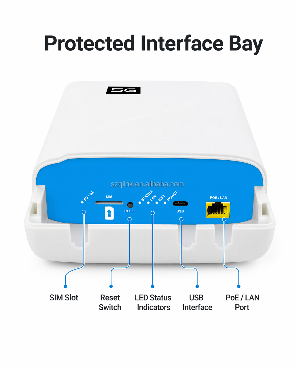 5G NSA SA ODU Outdoor CPE Rout - огляд і ціна 5G Outdoor Cpe Nsa Sa