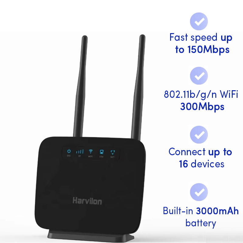 2025 New 4G LTE CAT4 Indoor CP - огляд і ціна Industrial 4G Router Vpn