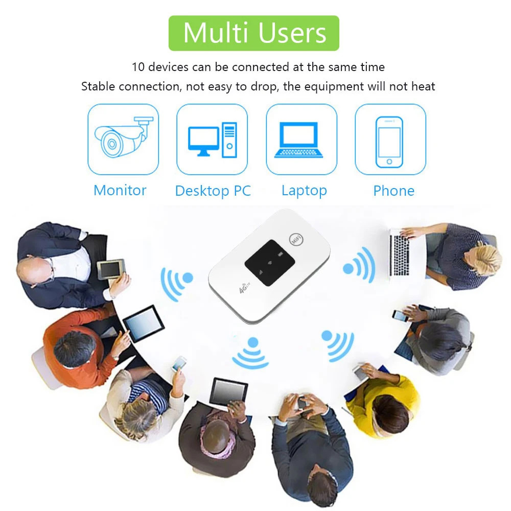 KEBIDUMEI 4G Mobile WIFI Route - огляд і ціна Industrial 4G Router Vpn