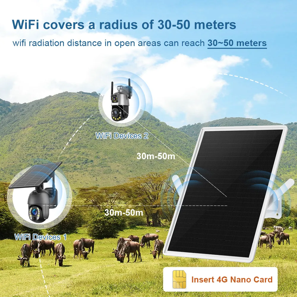 LS VISION 4G LTE Solar Router  - огляд і ціна Industrial 4G Router Vpn