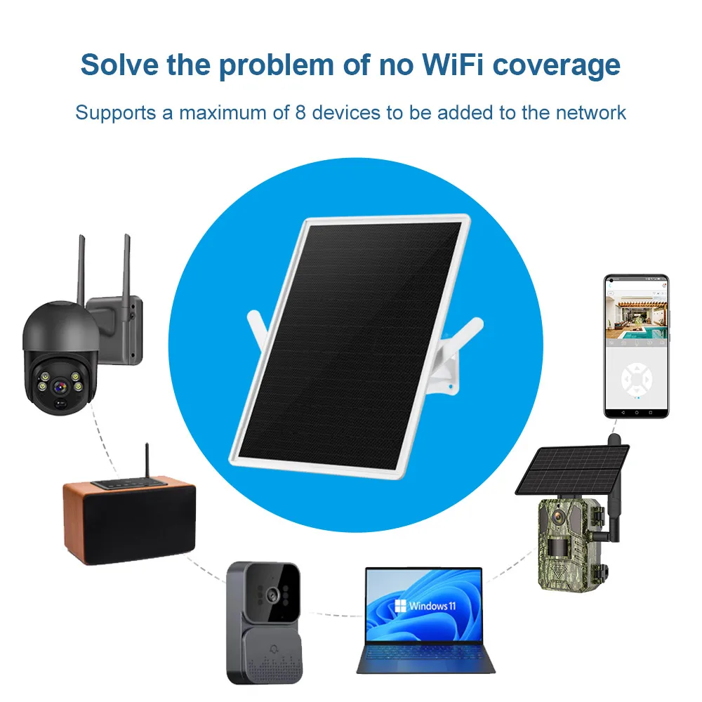 LS VISION 4G LTE Solar Router  - огляд і ціна Industrial 4G Router Vpn