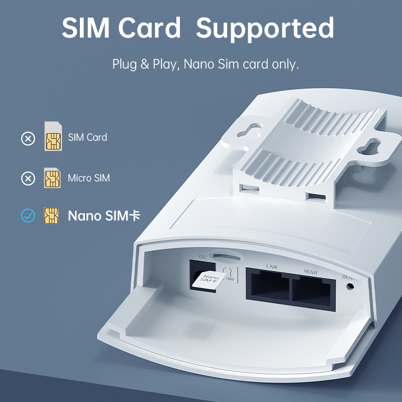 PLERY WIFI5 1200Mbps LTE Route - огляд і ціна 4G Router With Poe Wan