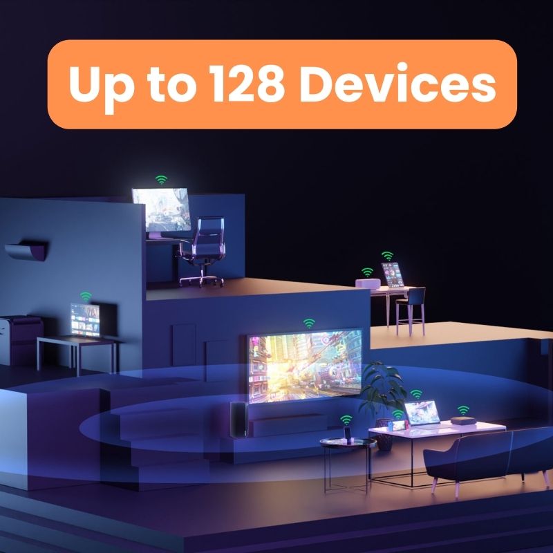 Tenda 5G SIM Wi-Fi6 Router AX1 - огляд і ціна 5G Cpe Router Outdoor