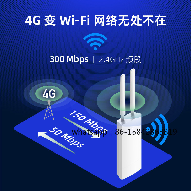 LT400 4G LTE 300Mbps WiFi Rout - огляд і ціна 4G Lte Router Outdoor Waterproof