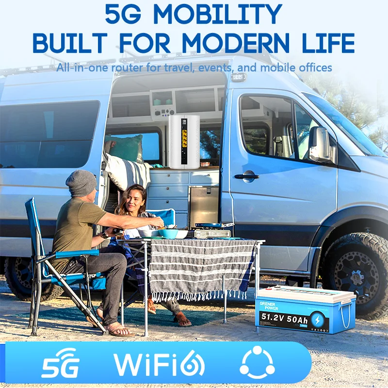 Best Seller Wireless WiFi6 802 - огляд і ціна 4G Router Sim Card Slot Gigabit